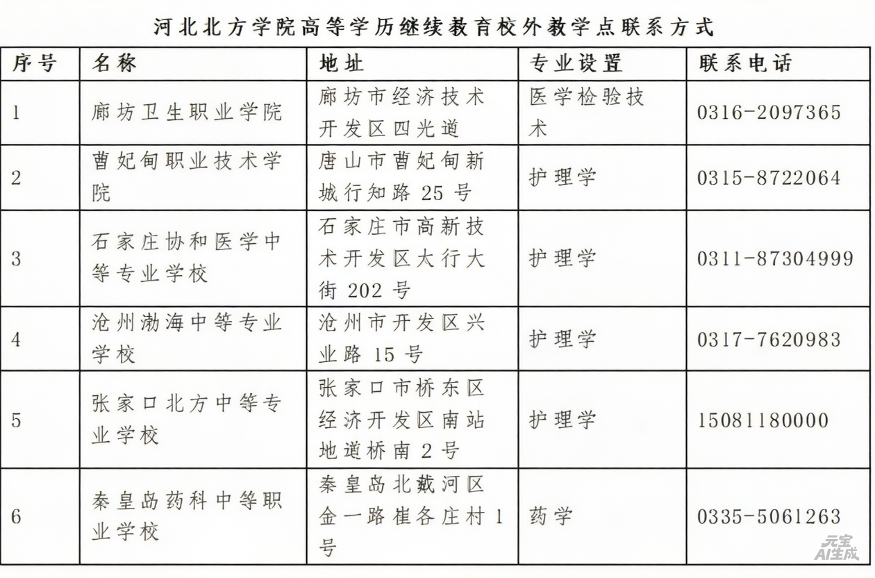 1773372405102919.png 微信图片_20260313112607_204_44.png